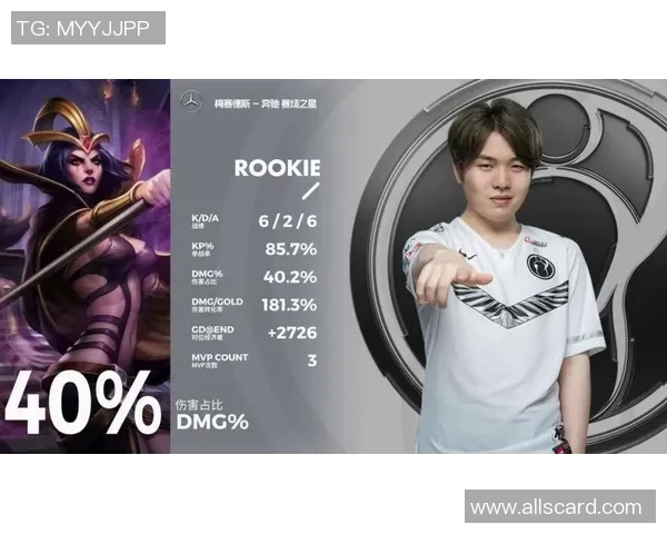 IG在冠军杯中的耐力表现分析与战术解读