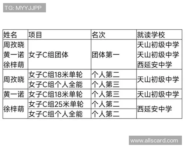 北京滑板队与上海滑板队赛后复盘分析团队配合与战术执行的关键要素 北京滑板队与上海滑板队赛后复盘分析团队配合与战术执行的关键要素