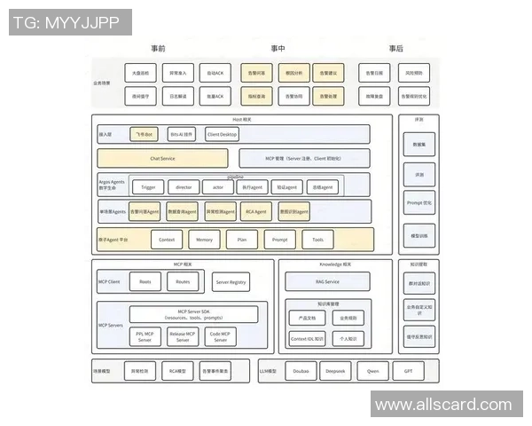 广州羽毛球队防守策略解析:从技术到战术的深度探讨与实践 广州羽毛球队防守策略解析:从技术到战术的深度探讨与实践