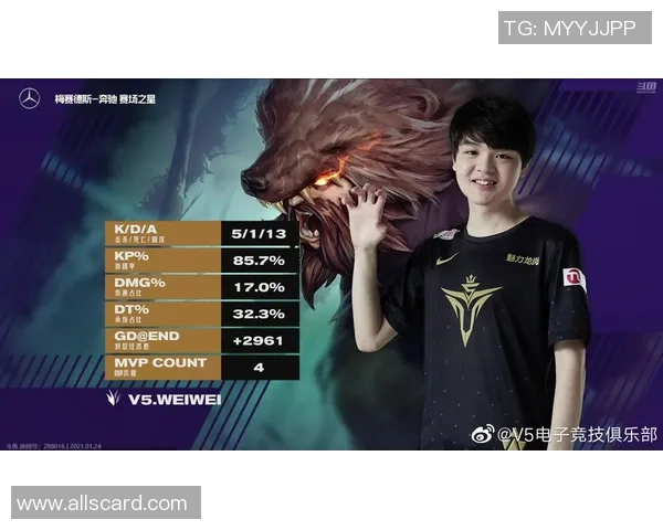 英雄联盟心理素质排行榜揭晓V5战队表现出色位居第一